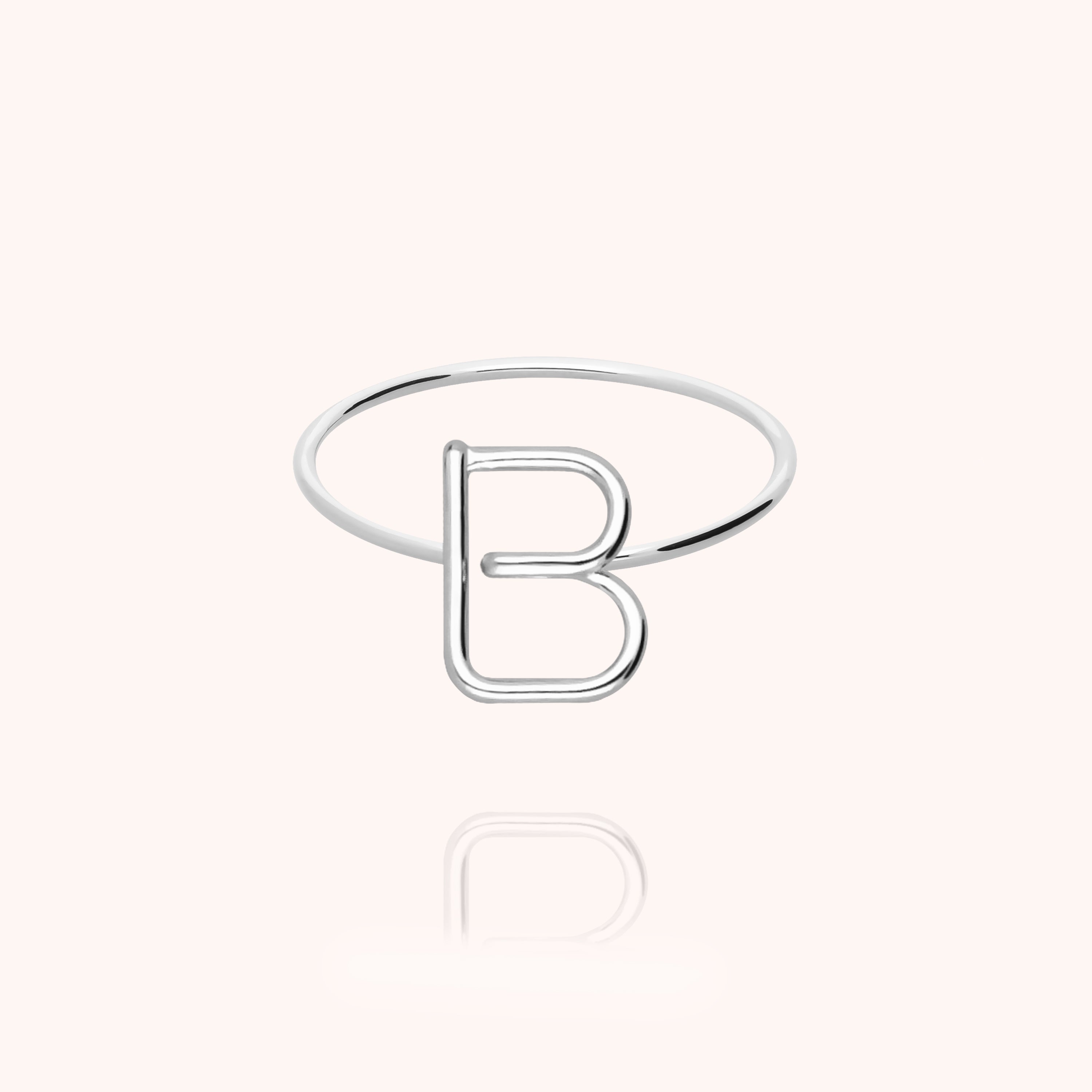 Bague Capitale Initiale — gros plan sur le fermoir, or blanc 18K